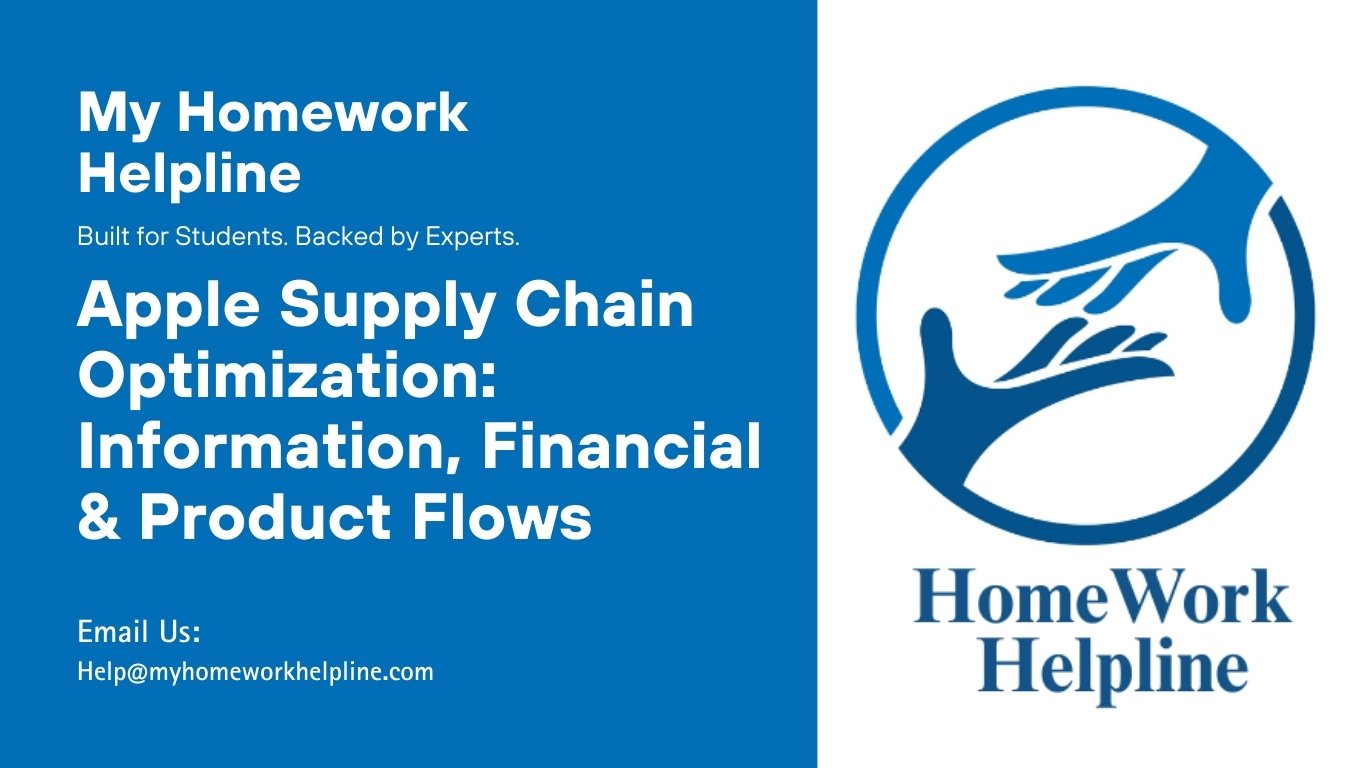 This essay on Apple’s supply chain improvement proposal discusses optimizing information, financial, and product flows. It offers strategies to enhance supply chain efficiency, reduce costs, and increase customer satisfaction. Useful for assignments, essays, and research papers in business studies, supply chain management, and operations.